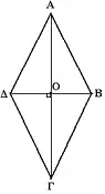Diesen Rhombus kann man nicht nur an seinen Diagonalen, sondern auch an seinem Mittelpunkt spiegeln. Das ist eine Punktsymmetrie.
