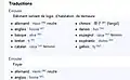 Das Wiktionary ist ein Wörterbuch im Internet, ähnlich wie die Wikipedia. Hier sieht man eine Bildschirmseite auf Französisch.