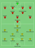 Die Aufstellung im legendären Finale der Champions League von 2013