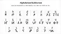 Das Alphabetum Kaldeorum ordnet dem Alphabet bestimmte Zeichen zu.