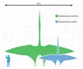 Hier sieht man einen Menschen und einen Quetzalcoatlus im Größen-Vergleich.