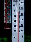 Dieses Thermometer zeigt sogar zwei verschiedene Maßeinheiten an: links Grad Celsius und rechts Grad Fahrenheit.