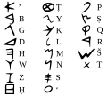 Die Römer haben sich ihr Alphabet von den Griechen abgeschaut, und diese von den Phöniziern. Hier ein Vergleich Phönizisch und Lateinisch.