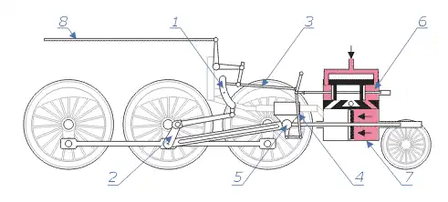 Steam locomotive work frame 0001.png
