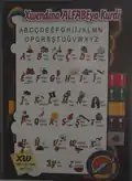 Das Alphabet für Nordkurdisch