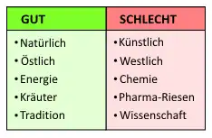 Alternativmedizin2.jpg