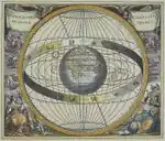 Astrologie2.jpg
