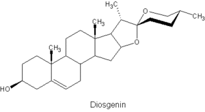 Diosgenin.gif