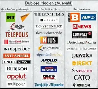 Dubiose Medien.jpg