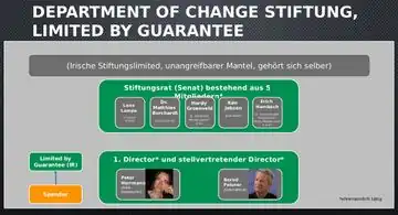 FreeDoLine irische Stiftung.jpg