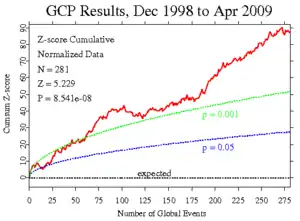 GCP3.png