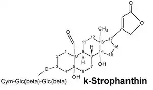 K-strophanthin.jpg