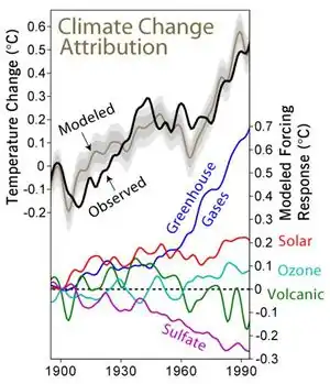 Klimadaten.jpg
