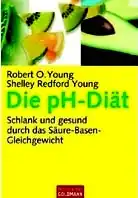 PH-Diaet.jpg