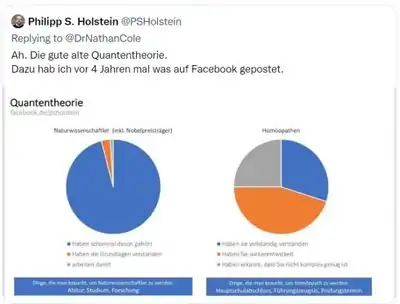 Quantentheorie Homoeopathie.jpg