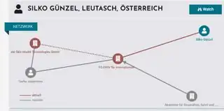 Silko Guenzel North Data 2025.jpg
