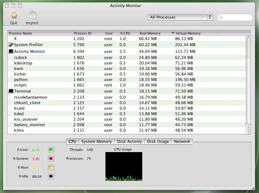 Activity Monitor