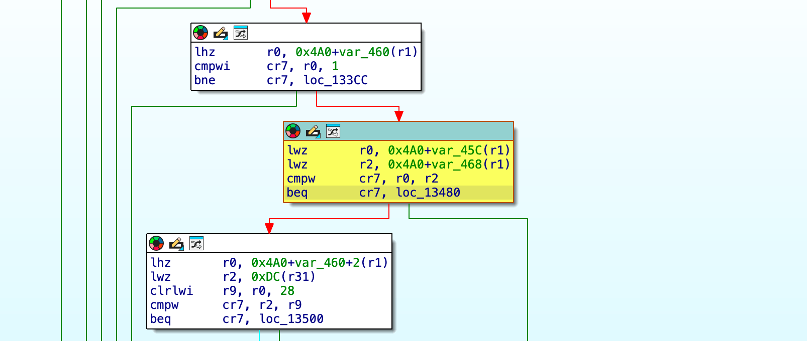 CorePlayer