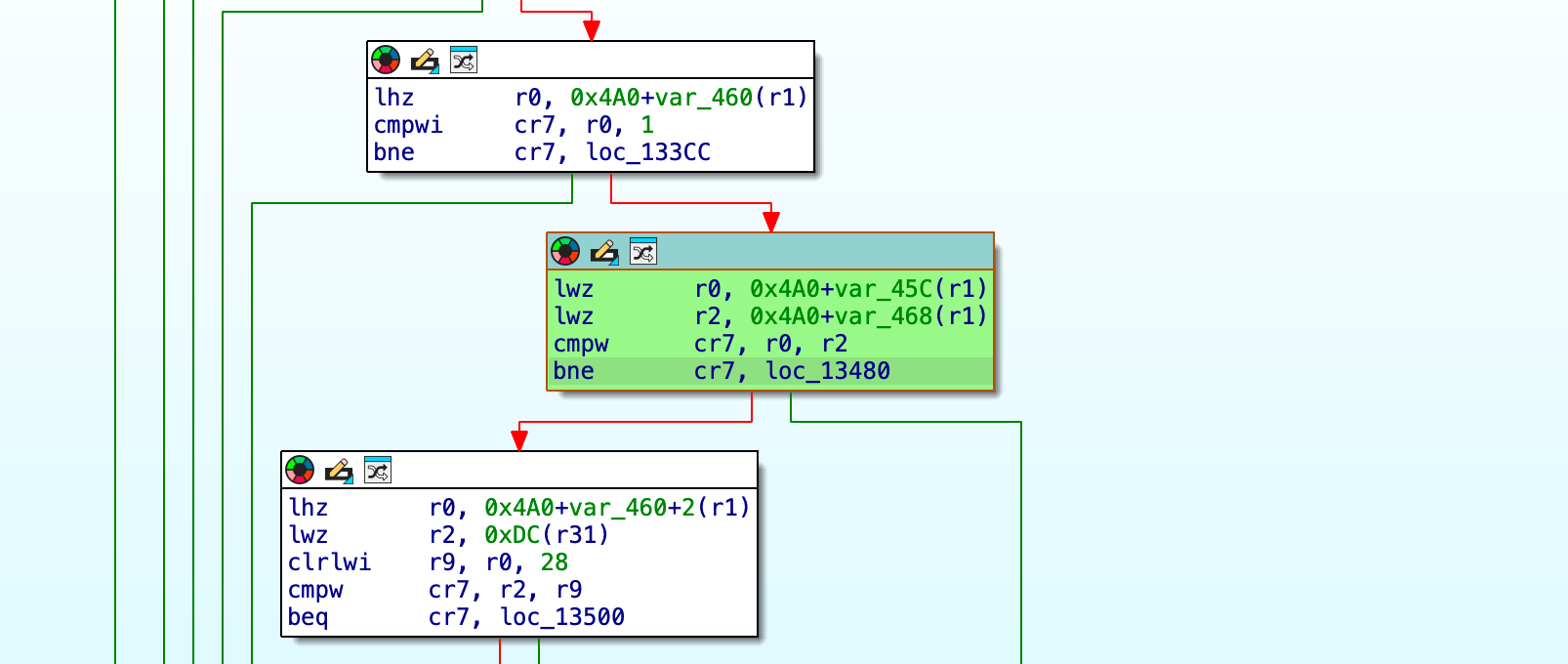 CorePlayer