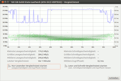 sandforce-ssd-performance-encrypted.png