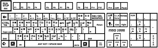 ./c64keyboard.gif