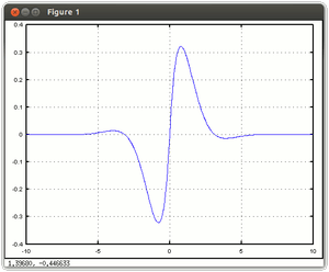 ./octave_2d_quantal.png