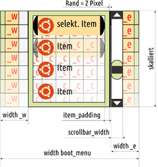 bootmenu_elemente.png