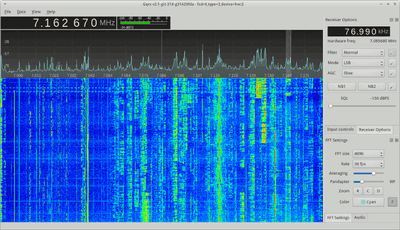 Gqrx in Aktion