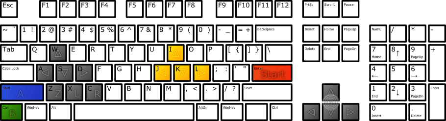 keyboardMupen64Plus.png