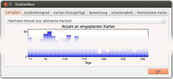 mnemosyne_2_2_1_quantal_statistics.png