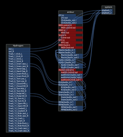 Hydrogen-Patchage-Ardour.png