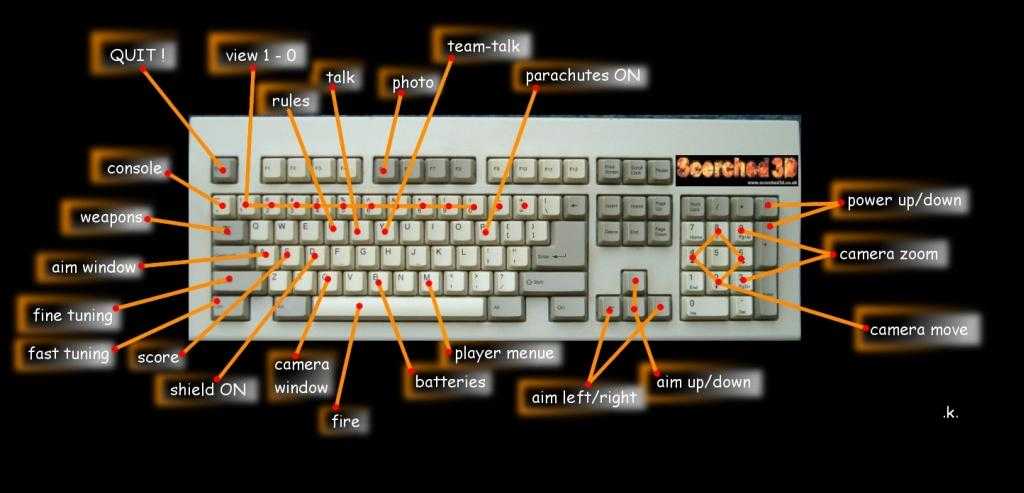 Scorched3d_keyboard.jpg