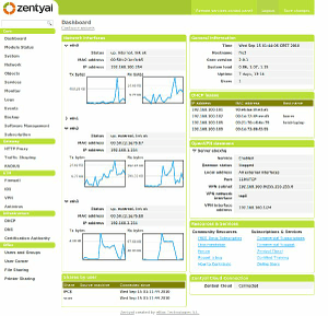 ./zentyal2_dashboard.jpg