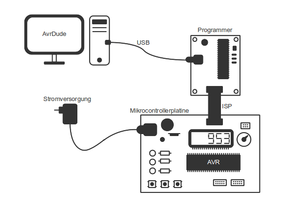 AVR_Grundschaltung_Schema.png