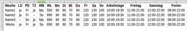 ./Tabelle