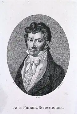 August Friedrich Schweigger