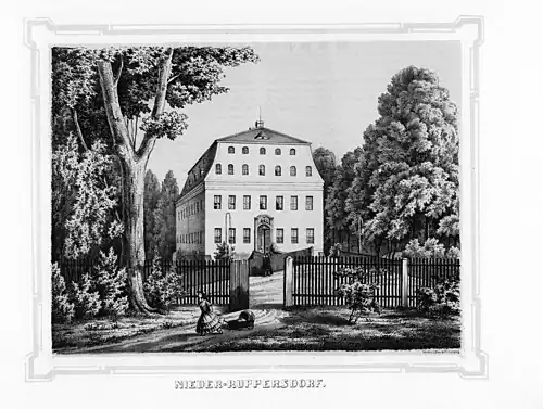 Nieder - Ruppersdorf