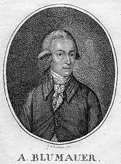 Aloys Blumauer