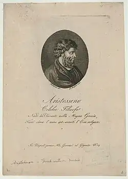 Aristoxenos