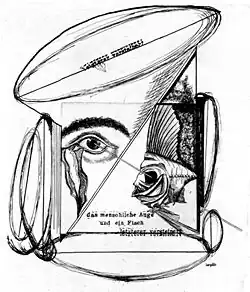 Dada