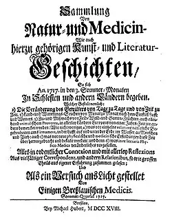 Zeitschriften zur Naturwissenschaft