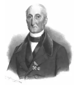 Christian Peter Laurop
