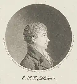 Ernst Florens Friedrich Chladni