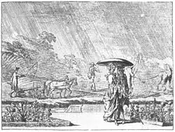 Meteorologie
