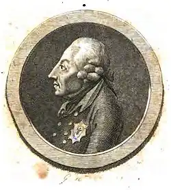 Christian August Clodius