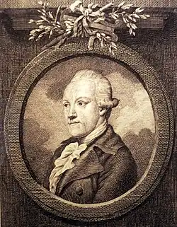 Christian Jacob Wagenseil