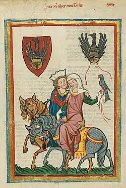 Wernher von Teufen