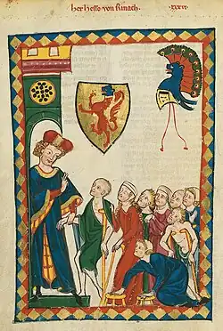 Hesso von Reinach