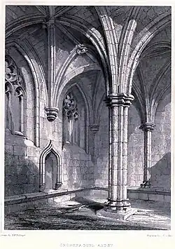 Architektur