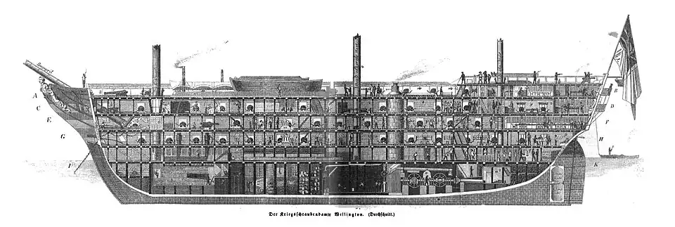 Die Gartenlaube (1854) b 118.jpg Der Kriegsschraubendampfer Wellington (Durchschnitt) (D)